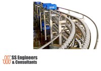 Roller Conveyor