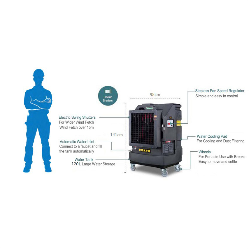 24 inches Portable Evaporative Air Cooler