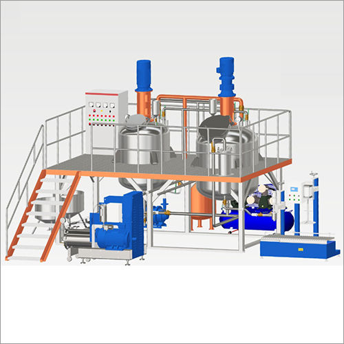 Paint Production Line Plant