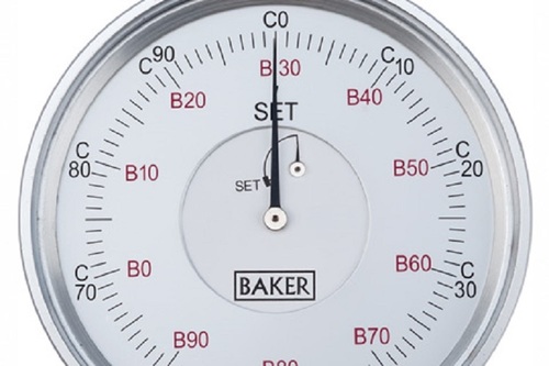 DIAL GAUGES