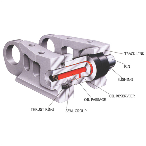 Recoil Springs & Track Adjusters (Tensioners)