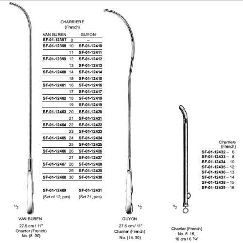 UROLOGY INSTRUMENTS