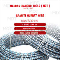 Granite Quarry Wire