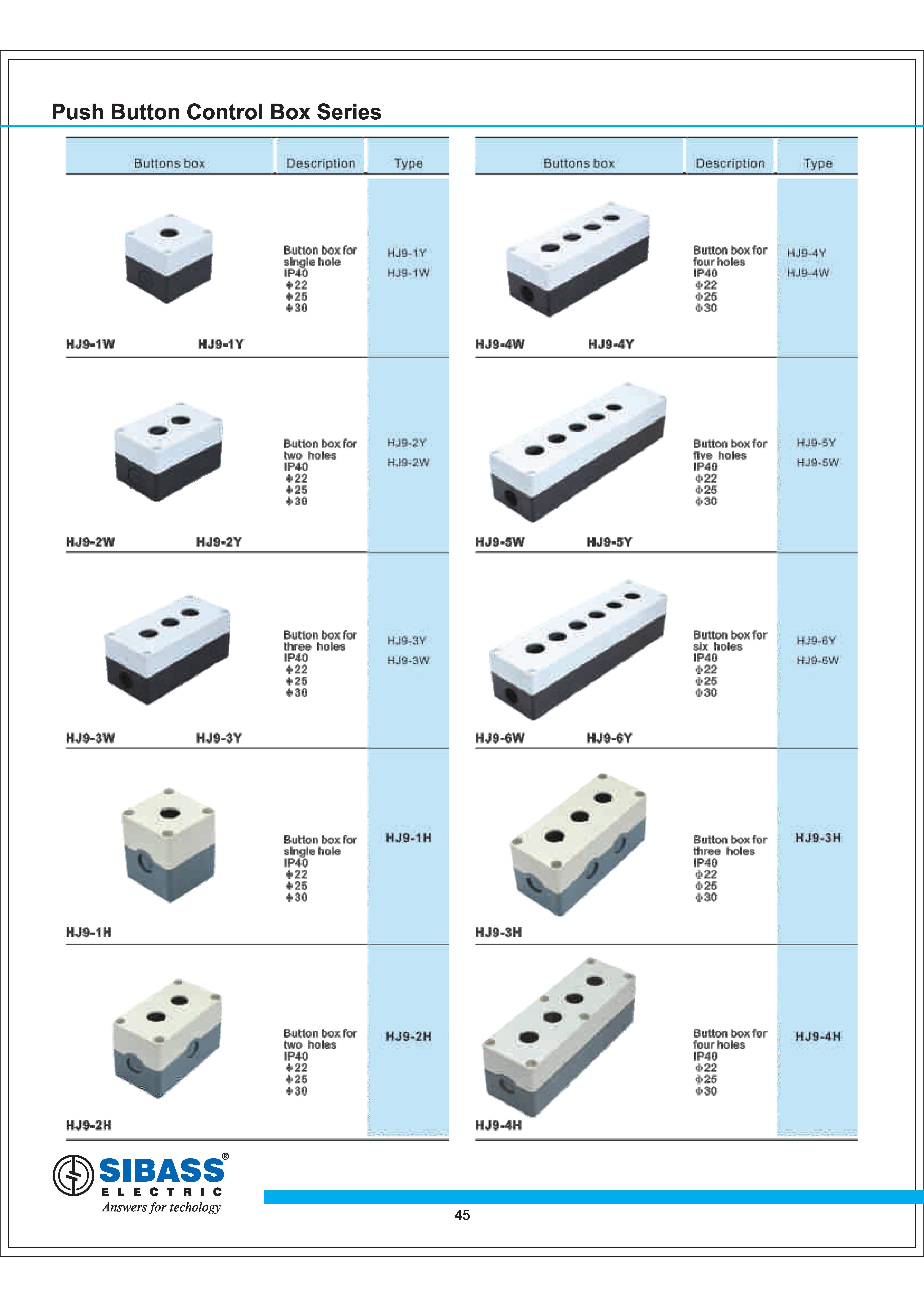 Empty Electric Enclosures