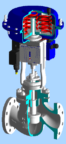 Penumatic Diaphargm Valve