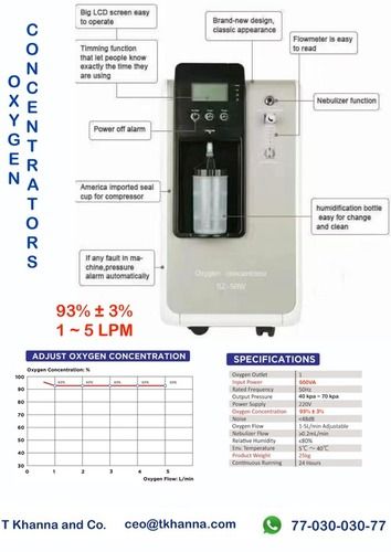 Oxygen Concentrators