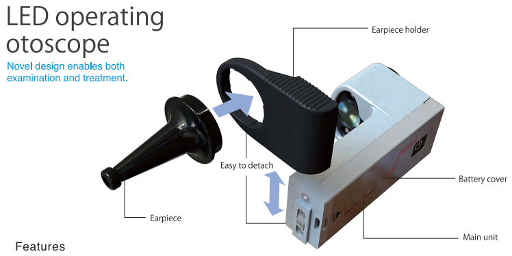 Led Operating Otoscope