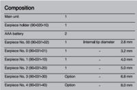 Led Operating Otoscope