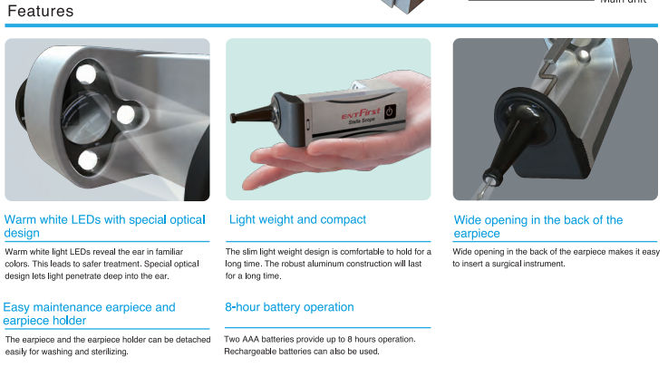 Led Operating Otoscope