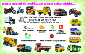 Different Types Of Gps Device