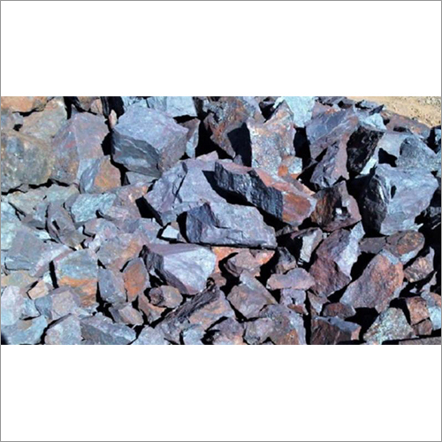 Iron Ore Minerals