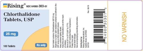 Chlorthalidone Tablets