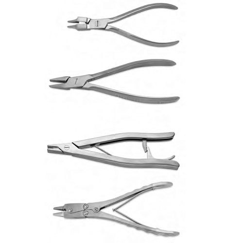 Pliers & Wire Cutters