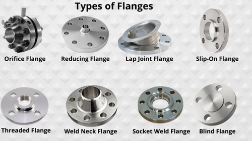 Ss Types Of Flanges
