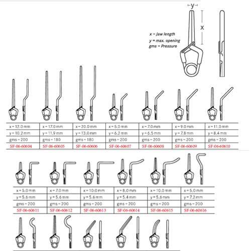 MICRO NEUROSURGERY INSTRUMENTS