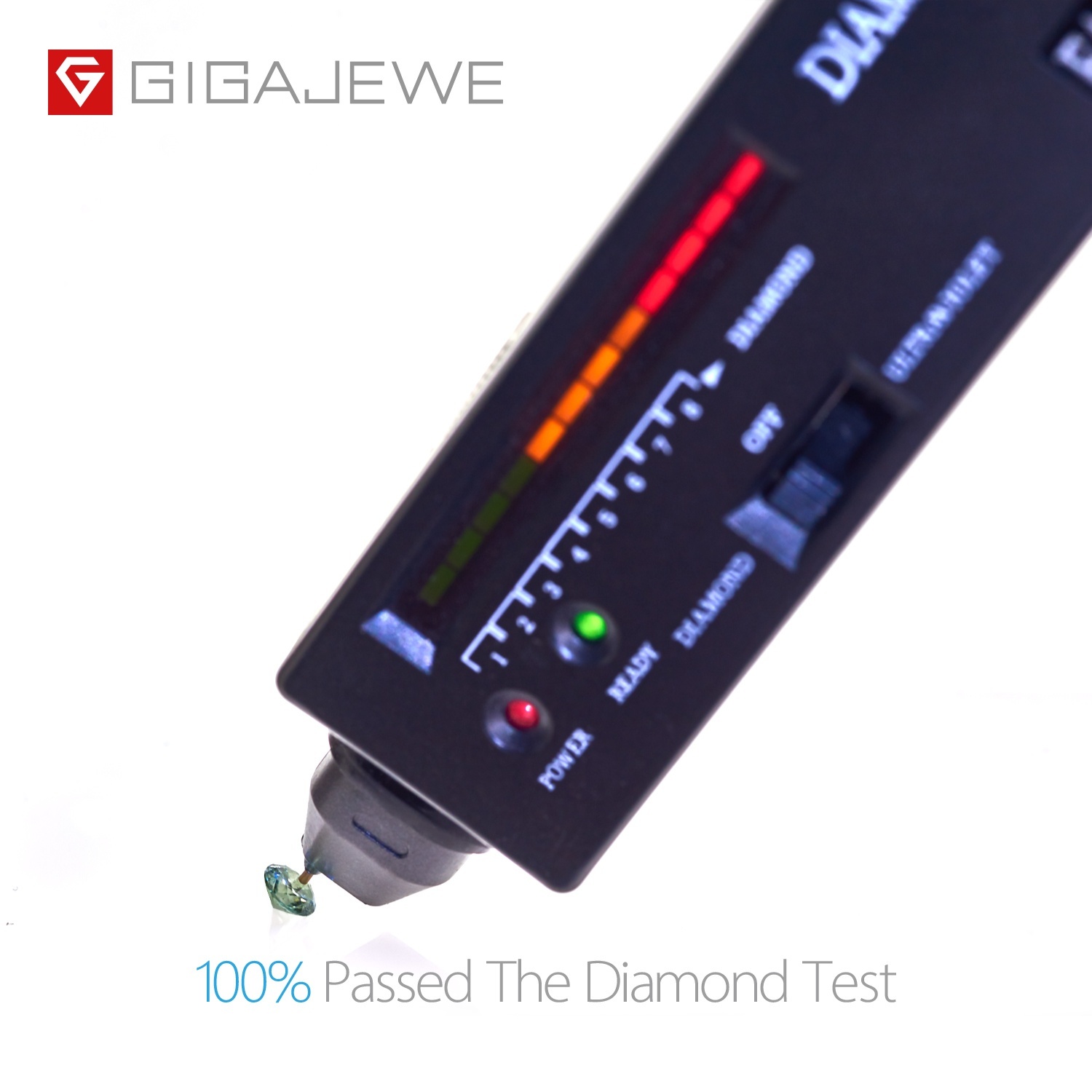 Moissanite Diamond