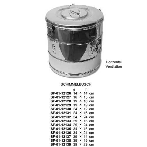 STERILIZATION