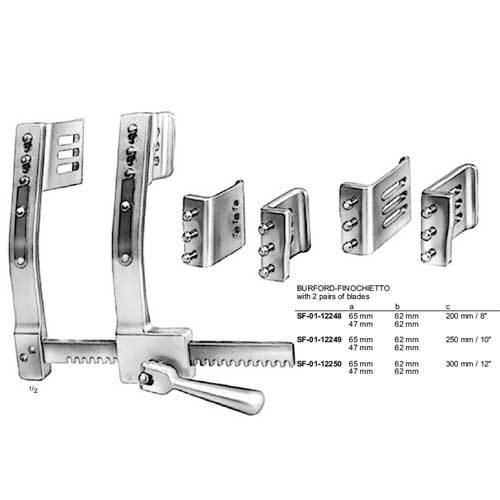 THORACIC INSTRUMENTS