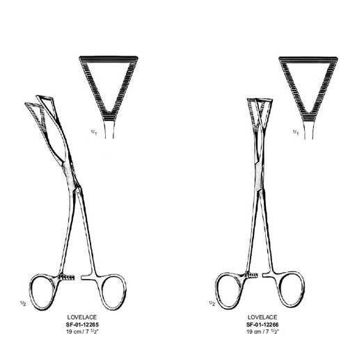 THORACIC INSTRUMENTS