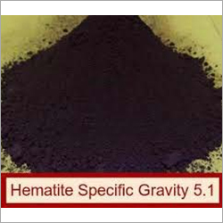 Hematite Powder