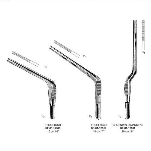 Troeltsch Dressing And Polypus Forceps - Stainless Steel, 15 cm, Curved Jaw | Ergonomic Handle, Precise Grasping, Autoclavable