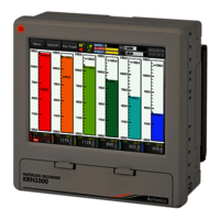 Autonics Krn100-04000-01-0s