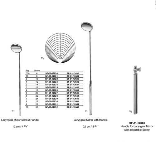 Laryngeal Mirror Without Handle