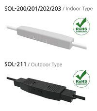 Field Fusion splicing FTTH drop cable repair solution SOLMATE