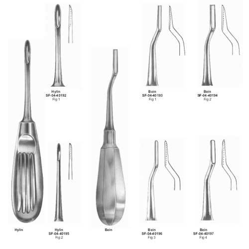 Hylin, Bein Instruments