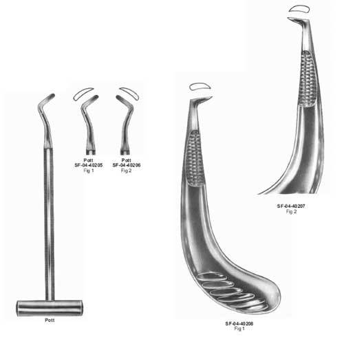 Pott Instruments