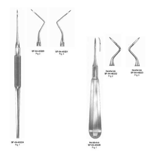 Heidbrink Instruments - Stainless Steel, Varying Dimensions | Precision, Durability, Ergonomic Non-Slip Handle, Autoclavable Sharp Blades