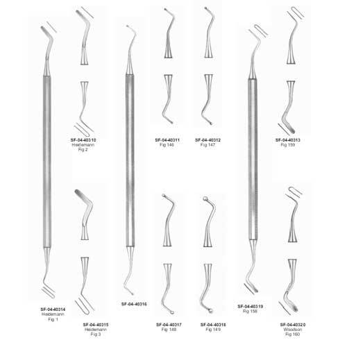 Heidemann Instruments