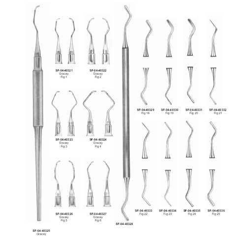 Periodontal Curettes And Filling Instruments