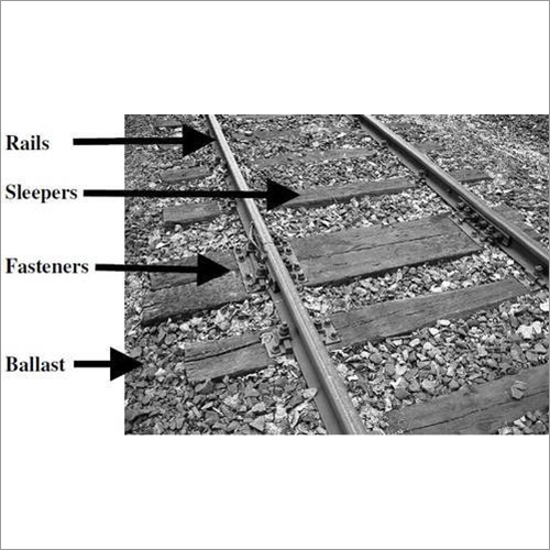 Railway Track Components