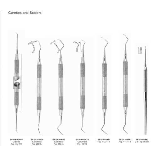 Curettes And Scalers