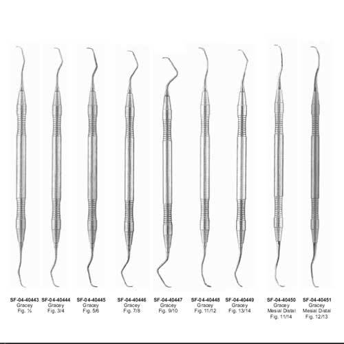 Gracey Instruments