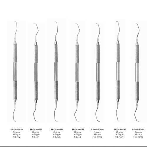 Gracey Af/type - Stainless Steel, 16cm Handle, 70° Blade Angle | Precise Scaling, Ergonomic Design, Superior Grip
