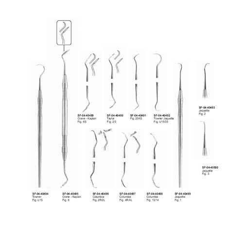 Curettes And Scalers - Stainless Steel, Multiple Tip Designs | Ergonomic Handle, Precision Cleaning, Durable Design