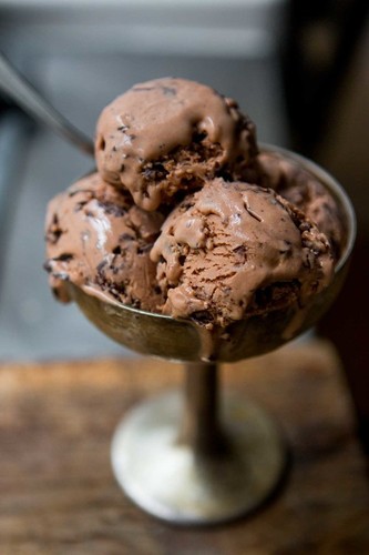 Milk Chocolate Ice Cream Flavour