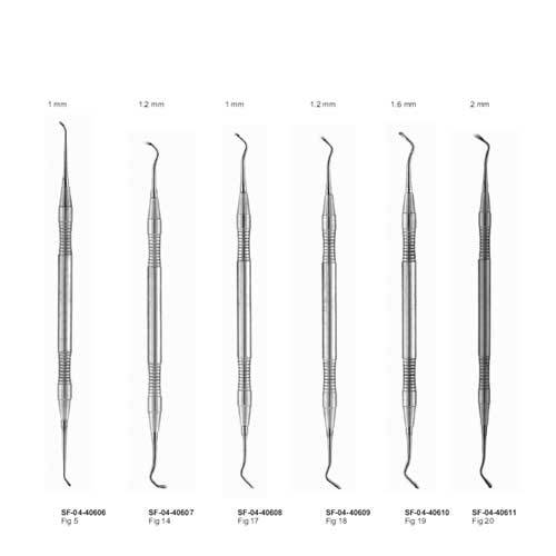 Excavators Instruments