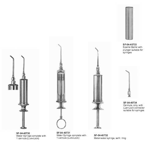 Water Syringe complete with 1 cannula (Lure-Lock)