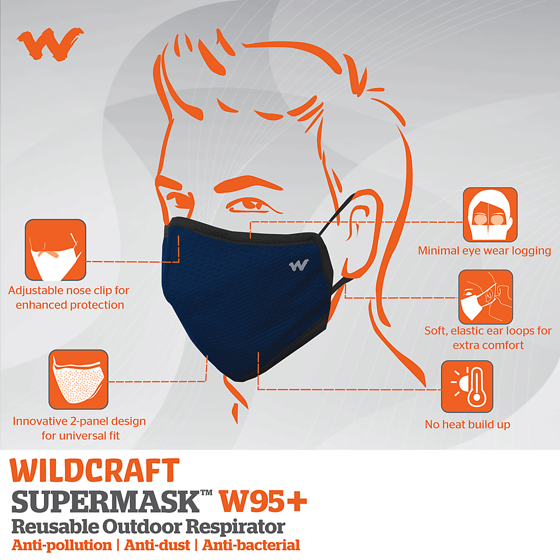 Wildcraft SUPERMASK W95 Plus Reusable Outdoor Respirator - POPCORN