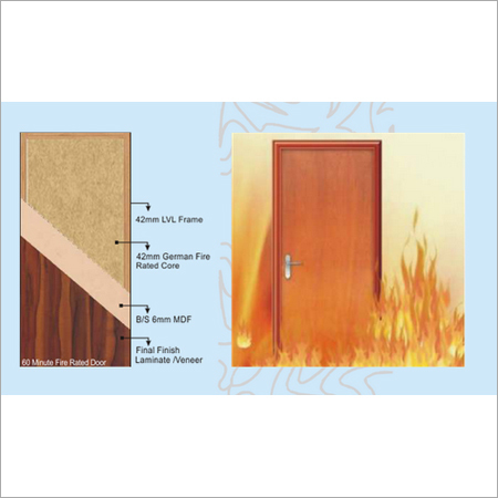 Fire Retardant Doors