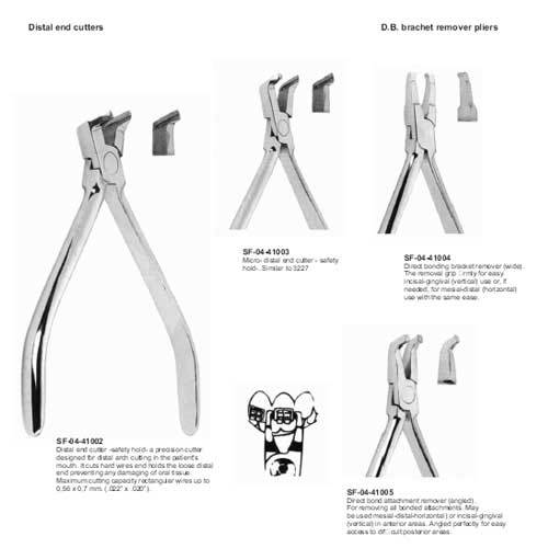 Distal end cutters