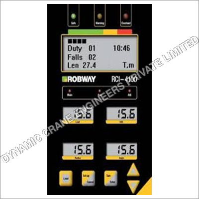 Rated Capacity Indicator Products - RaycoWylie