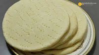 Food Testing Laboratory Services