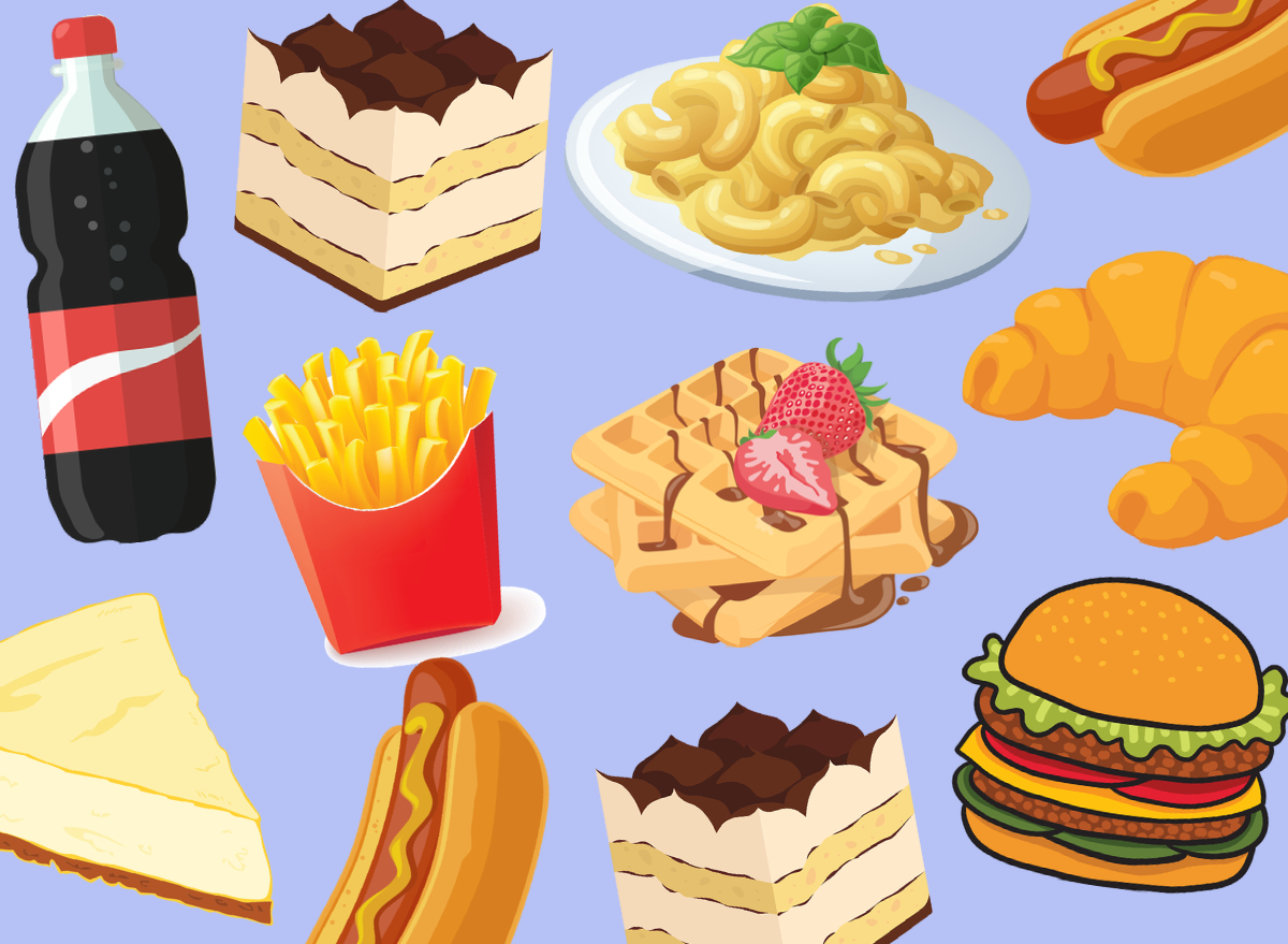Food Analytical Services