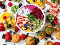 Food Analytical Services