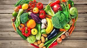Food Analytical Services
