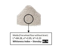 Digital Whiteness Meter